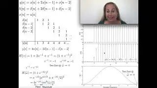 Convolution, Z-Transform, and Frequency Response Example