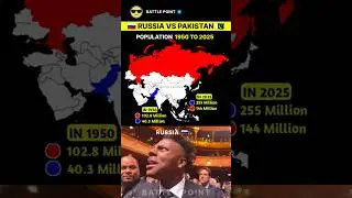 Russia vs Pakistan 1950 to 2025 Population Comparison #shorts