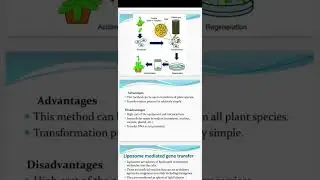 gene tranfer in plant or specific and non specific methods of gene transfer #botanynotes #easynotes