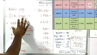 PRC CALCULATION| As per PRC New salary for employees/ probation not complete officer's