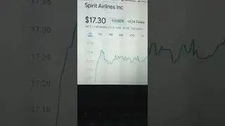 Spirit airlines swooning on JetBlue obvious outcome.  SAVE  stock price rising.