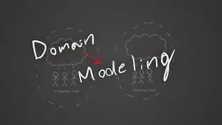 Domain Modeling - Software Architecture Explained (Ft. Domain Driven Design)
