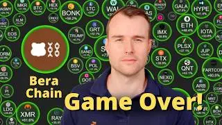 Manipulation in Berachain! ⚠️ Bera Crypto Token Analysis