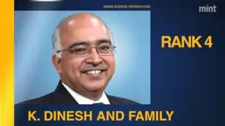 Top 10 philanthropists of 2015