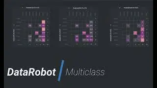 Multiclass Modeling | Create Multiclass Classification Experiments in Workbench