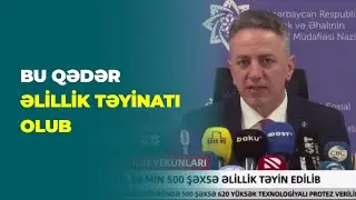ARB 24 | 2025-ci ilin yekunları