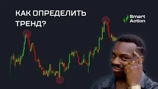 Структура рынка - как определить тренд | Слом структуры (BoS)