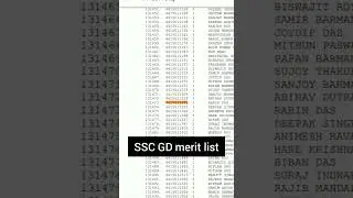SSC GD MERIT LIST FOR PHYSICAL 2021 #indian_army #sscgd #ssc @SSC_GD