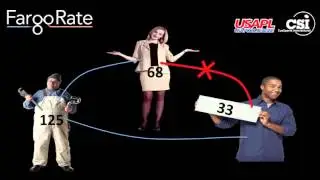 Fargo Ratings in USAPL