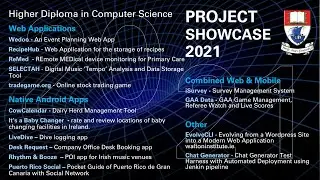 WIT HDIP in Computer Science - Showcase21Final