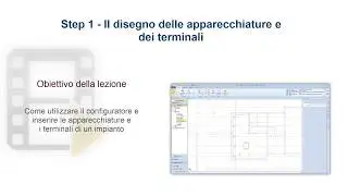 Tutorial Edificius-MEP - Step 1 - Il disegno delle apparecchiature e dei terminali - ACCA software