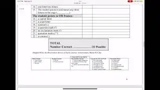 Concepts of Print Literacy Assessment