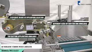 Automatic Cross Web Labeler