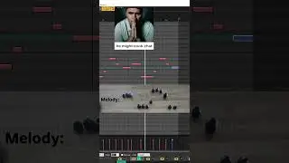 these berries actually sounded kinda fire🍇🔥 #producer #musicproducer  #flstudio #fyp #beat