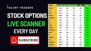 Live Options Trading Google Sheet Scanner: Find the Best Trades in Real Time