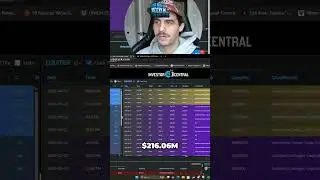 Dark Pool ALERT 🚨 Huge Prints in Tesla, Google, KLMB & More! 👀