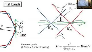 SECT: Yves Kwan: A survey of strongly correlated phenomena in (super) moir&eacute; materials