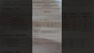 Ataur Rahman college of education, Udmari waiting list #admissionwaitinglist2023-2024 #bed1styear