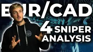SWING TRADING: EUR/CAD - Catching PIPS 4 Times In a Row?!