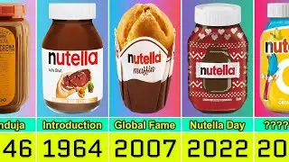 The Evolution of Nutella From 1946 to 2026