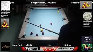 Worksop Pool League, League Match, Division 1,  Venue B  Vs  Ball Breakers  @Venue