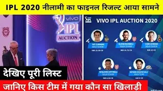 IPL 2020 Full Auction Result Highlights | All Players With Their Cost & Team