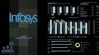 $INFY Infosys Q3 2026 Earnings Conference Call