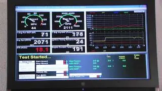 Ultima CanAm dyno American Speed 7L LS7