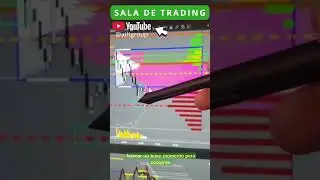 TRADING EN VIVO CON TAURUS #trading #inversiones #forex #ia