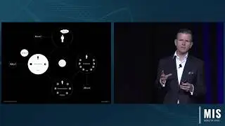 MIS2018 Opening Keynote - Jon Burgess