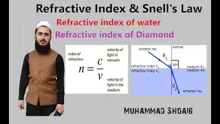 Refractive Index and Snell's Law |Lec # 09 |Class 10 |Geometrical Optics
