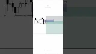 Usdchf bearish trade setup using ict concepts ⚡️⚡️ #ictforex #forex #trading #ict