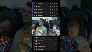 UCL 24/25 League Phase Top of the table FC Liverpool, Inter, FC Barcelona, Borussia Dortmund
