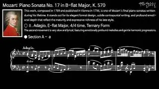 Mozart: Piano Sonata No. 17 in B-flat Major, K. 570 (Analysis)