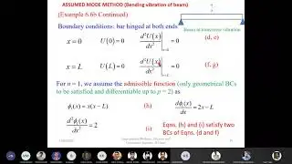 Lec 28 APPROXIMATE METHODS Part 5 | Mechanical Vibration | ME531 | IIT Guwahati