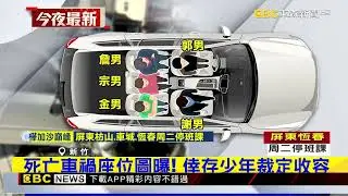 竹市4死車禍遺體相驗！ 家屬崩潰痛哭@newsebc
