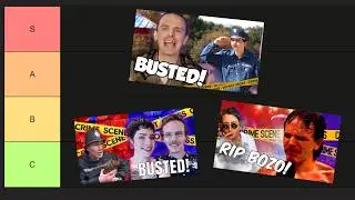 CONTENT COPS ON IDUBBBZ TEIR LIST