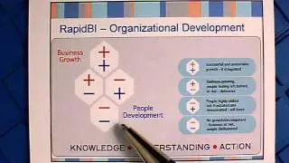 Business-Growth-Model.mp4