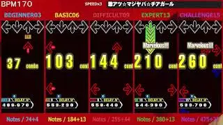 DDR / 激アツ☆マジヤバ☆チアガール - SINGLE (DanceDanceRevolution 2014)