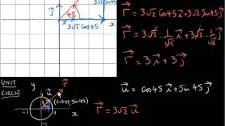 Vectors in the i-j plane - Polar Form of a vector