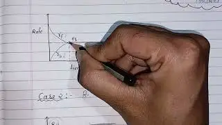Equilibrium chemistry class-11 Case -2 ncert graph 📈 (concentration vs time) 