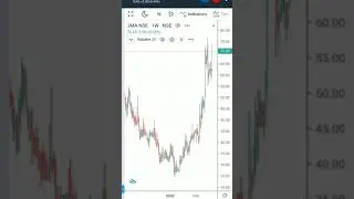 TOP 5 PENNY STOCKS 2021 | BEST Profitable PENNY STOCKS  2021 | DEBT FREE PENNY SHARE |PENNY STOCKS