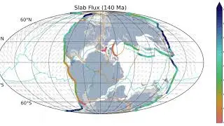Slab volume flux into the mantle through time