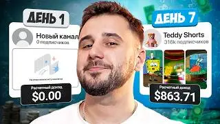 Секреты создания вирусного контента простыми словами