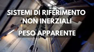 Sistemi non inerziali e Forze apparenti - Sistemi non inerziali p.1
