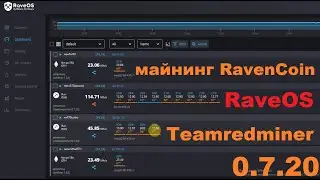Майнинг RX470 4Gb. RaveOS. RavenCoin. Teamredminer 0.7.20: замена материнской платы.