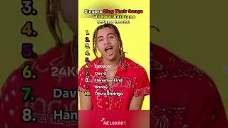 Singers Sing Their Songs Without Autotune (part 17) #viral #music #singing #WithoutAutotune #shorts