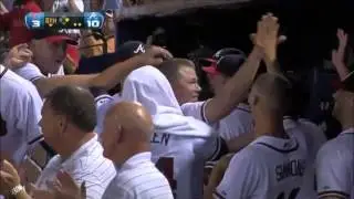 Chipper Jones Tribute - The Braves Won't Be The Same