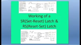 Working of SR(Set-Reset) Latch & RS(Reset-Set) Latch