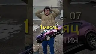 Opening the door lock of an Avatr 07 car in Almaty